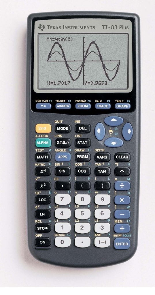 Calculatrice Ti collège plus - Texas Instruments | Beebs