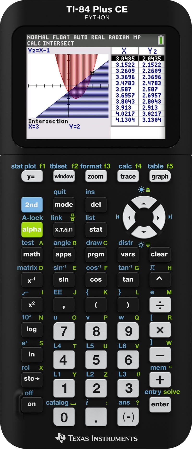 84 Plus Graphing Calculator (PARCC-HS)