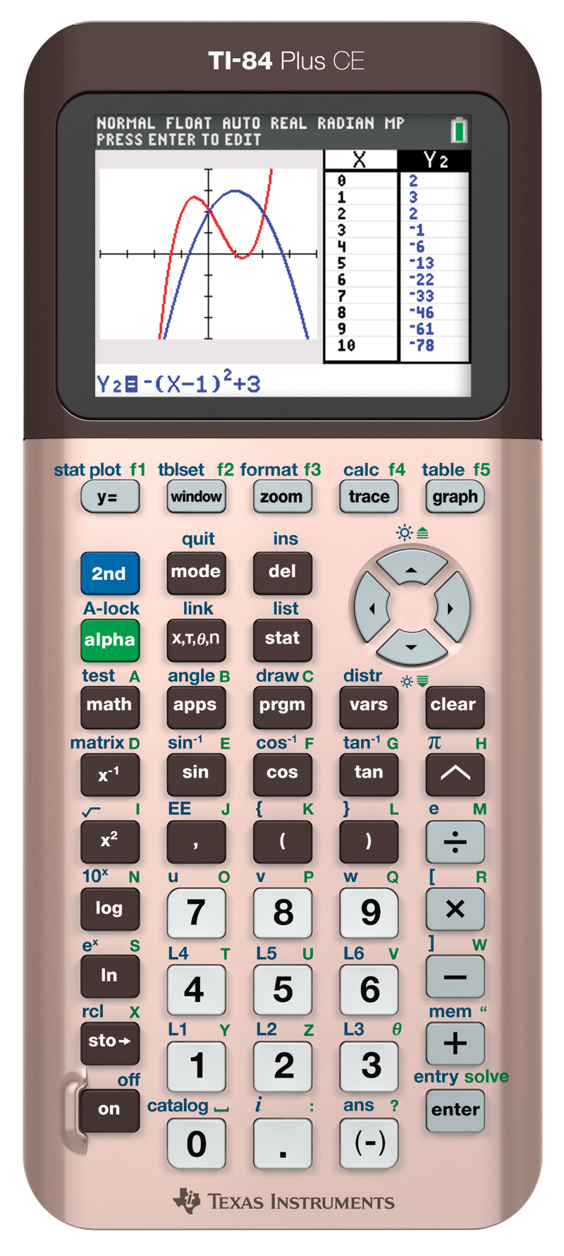 Ti 84 Plus Ce Graphing Calculator Limited Rose Gold Color