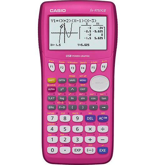 Casio FX9750GII Graphing Calculator (PARCCHS)