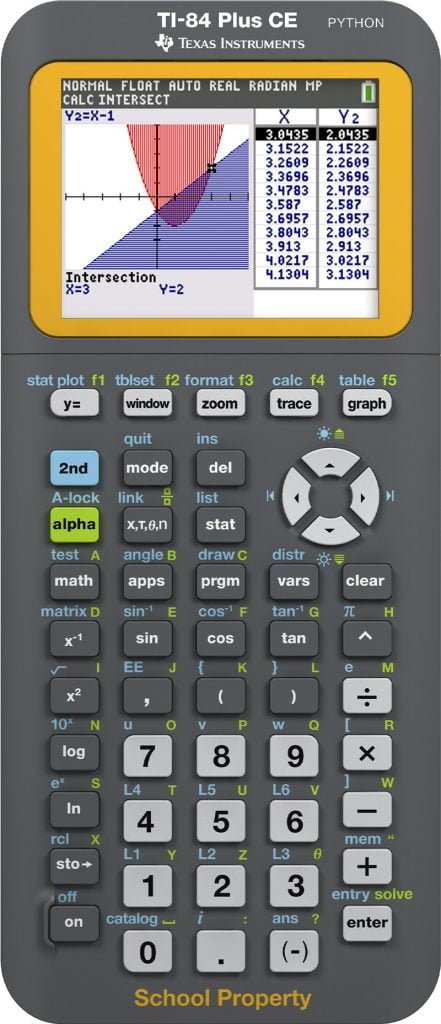 TI-84 Plus CE Python EZ Spot Remote Learning Pack